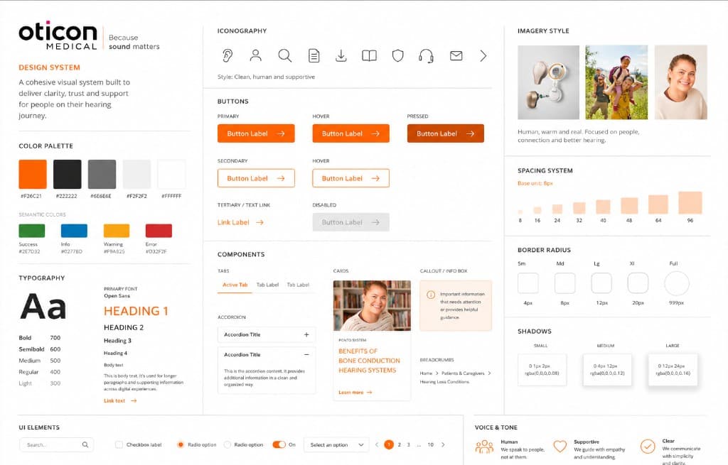 A clearer website for hearing decisions How we worked