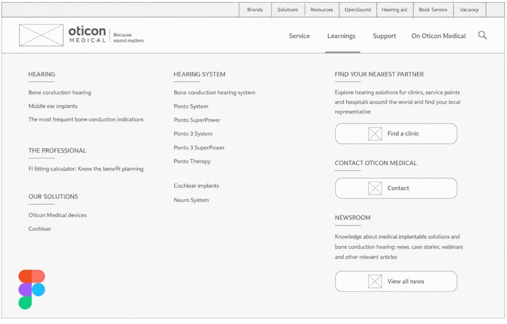 A clearer website for hearing decisions Key decisions