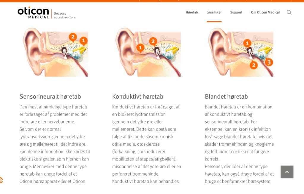 A clearer website for hearing decisions The outcome
