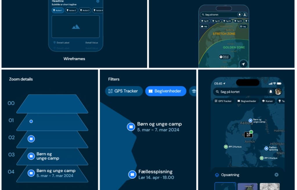 Admin software for sailing clubs Key decisions